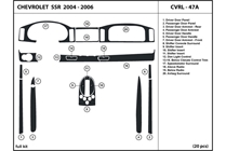 2006 Chevrolet SSR DL Auto Dash Kit Diagram