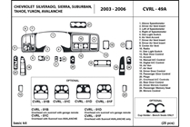 2003 Chevrolet Avalanche DL Auto Dash Kit Diagram