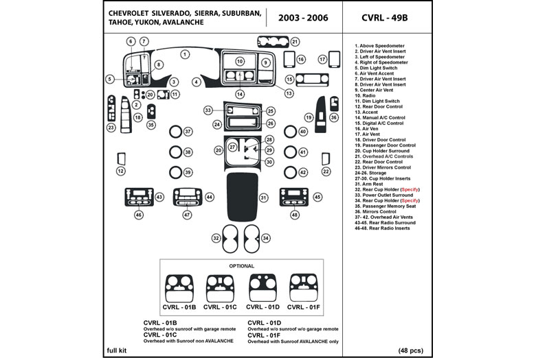 2003 Chevrolet Suburban DL Auto Dash Kit Diagram