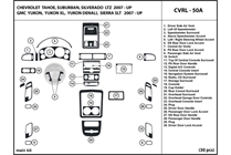 2011 Chevrolet Avalanche DL Auto Dash Kit Diagram