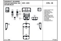 2007 Chevrolet Uplander DL Auto Dash Kit Diagram