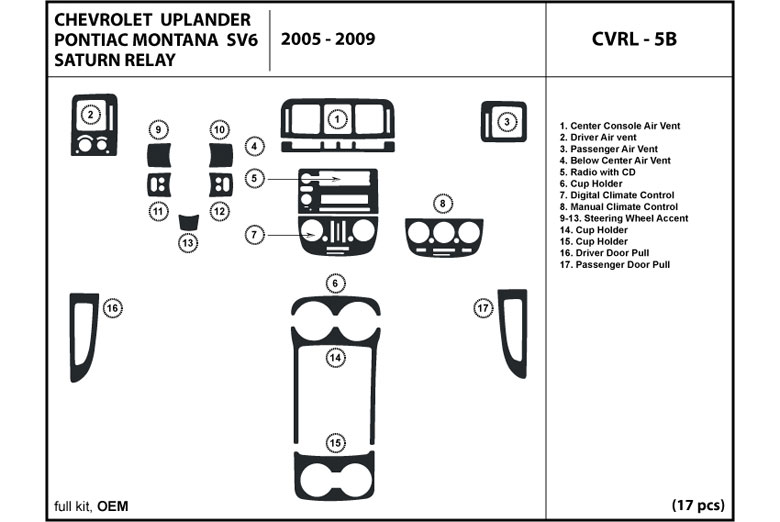 2005 Buick Terraza DL Auto Dash Kit Diagram
