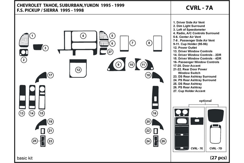 DL Auto™ Chevrolet Tahoe 1995-1999 Dash Kits