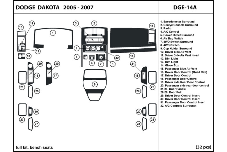 DL Auto™ Dodge Dakota 2005-2007 Dash Kits