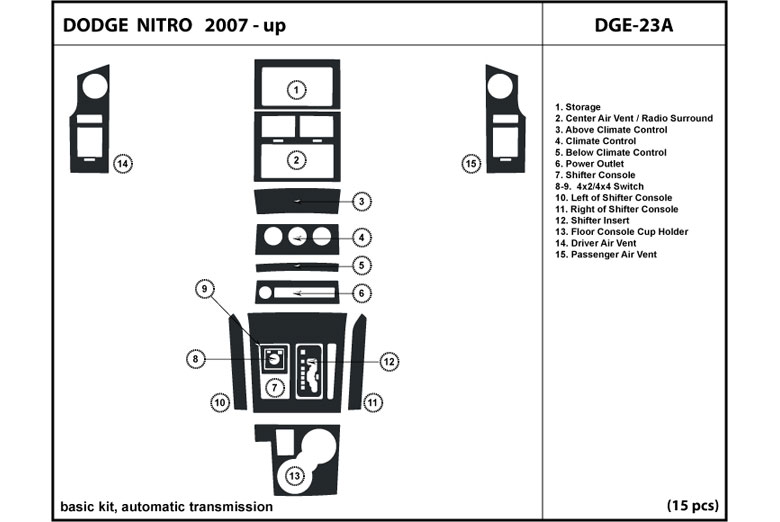 DL Auto™ Dodge Nitro 2007-2011 Dash Kits