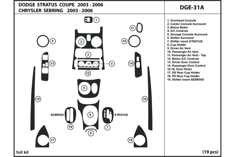 DL Auto™ Dodge Stratus 2003-2006 Dash Kits