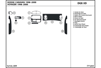1999 Dodge Caravan DL Auto Dash Kit Diagram
