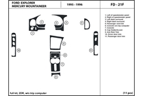 1996 Ford Explorer DL Auto Dash Kit Diagram