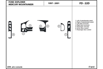 1998 Mercury Mountaineer DL Auto Dash Kit Diagram
