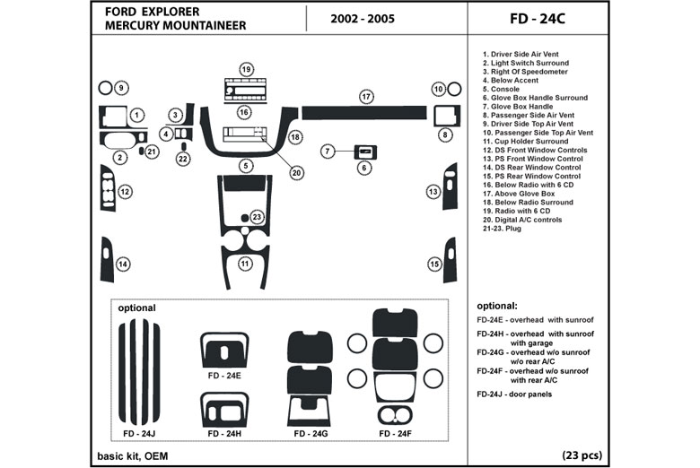 DL Auto™ Ford Explorer 2002-2005 Dash Kits