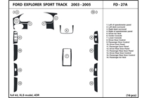 2005 Ford Explorer DL Auto Dash Kit Diagram