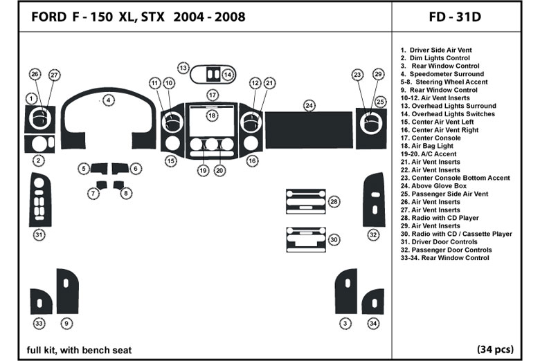 DL Auto™ Ford F-150 2004-2008 Dash Kits