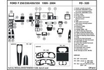 1999 Ford F-250 DL Auto Dash Kit Diagram