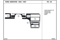 1996 Ford Aerostar DL Auto Dash Kit Diagram