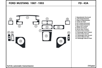 1993 Ford Mustang DL Auto Dash Kit Diagram