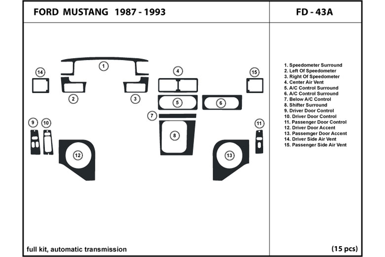 DL Auto™ Ford Mustang 1987-1993 Dash Kits