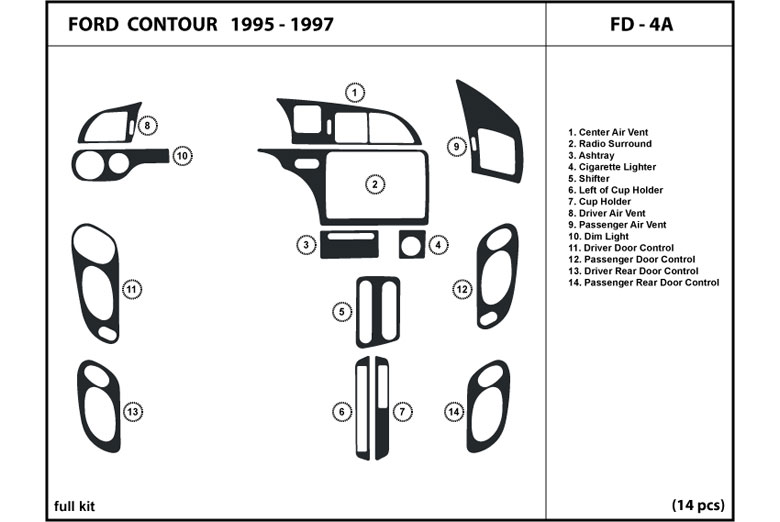 DL Auto™ Ford Contour 1995-1997 Dash Kits