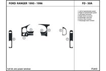 1996 Ford Ranger DL Auto Dash Kit Diagram