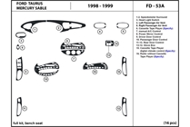 1997 Ford Taurus DL Auto Dash Kit Diagram