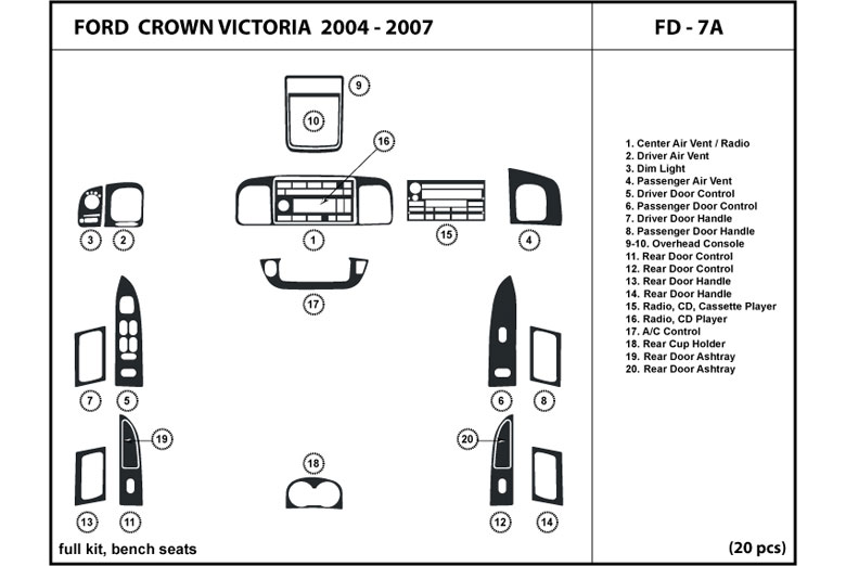 DL Auto™ Ford Crown Victoria 2004-2007 Dash Kits