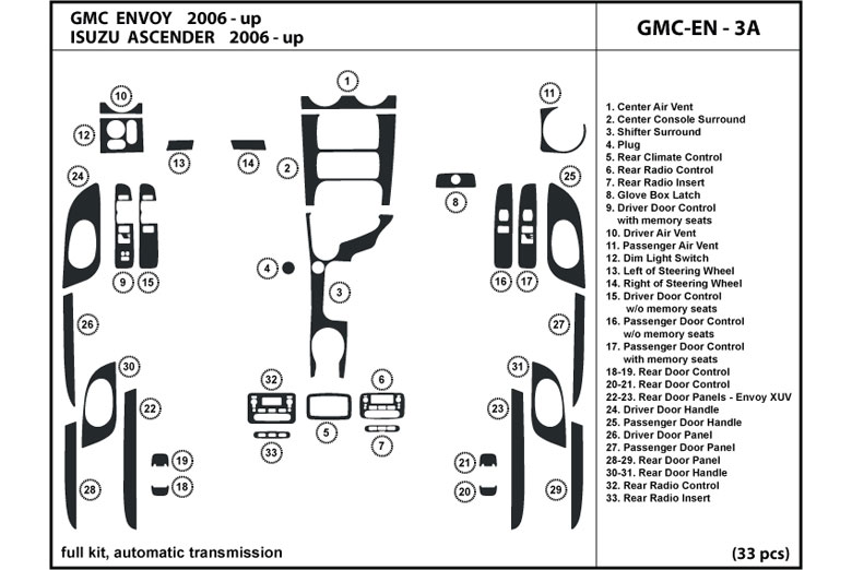 2006 GMC Envoy DL Auto Dash Kit Diagram