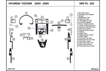 2009 Hyundai Tucson DL Auto Dash Kit Diagram