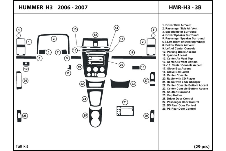 DL Auto™ Hummer H3 2006-2007 Dash Kits