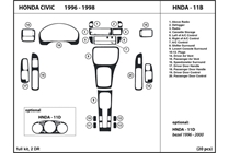 1998 Honda Civic DL Auto Dash Kit Diagram