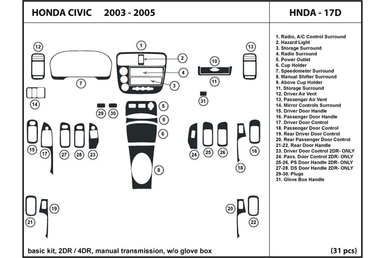 DL Auto™ Honda Civic 2003-2005 Dash Kits