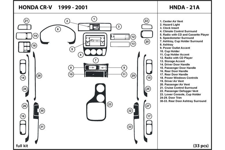 DL Auto™ Honda CR-V 1999-2001 Dash Kits