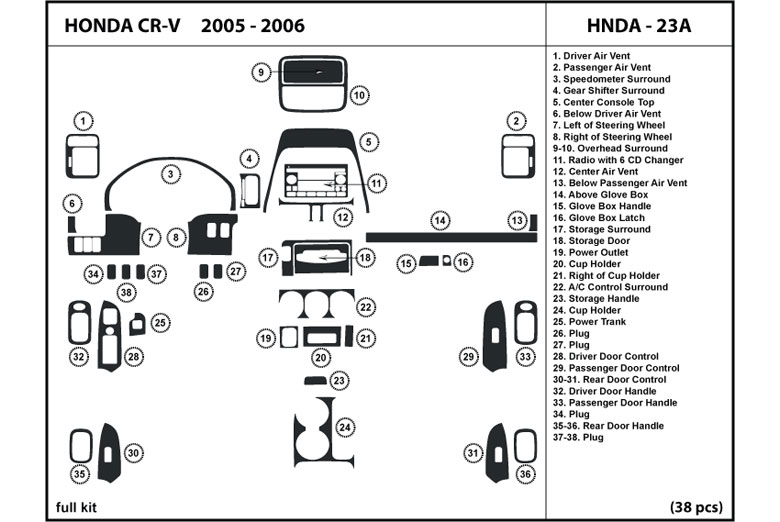 DL Auto™ Honda CR-V 2005-2006 Dash Kits