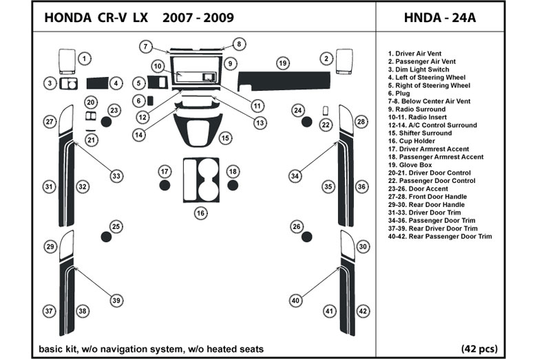 DL Auto™ Honda CR-V 2007-2009 Dash Kits