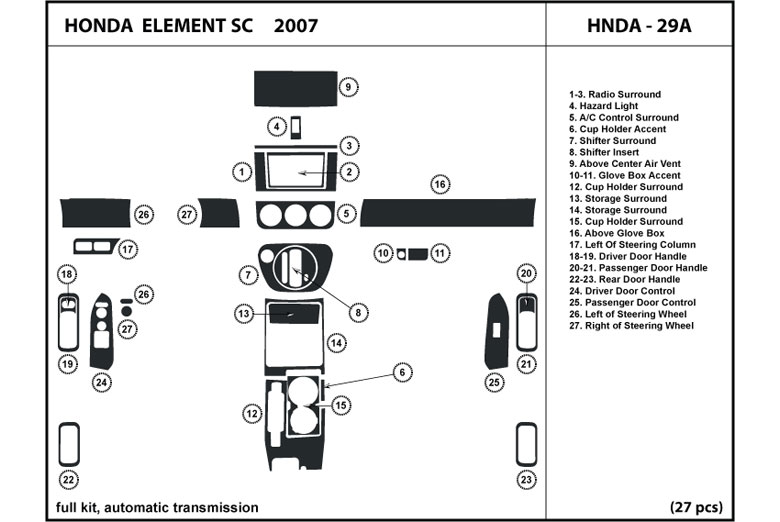 DL Auto™ Honda Element 2007 Dash Kits