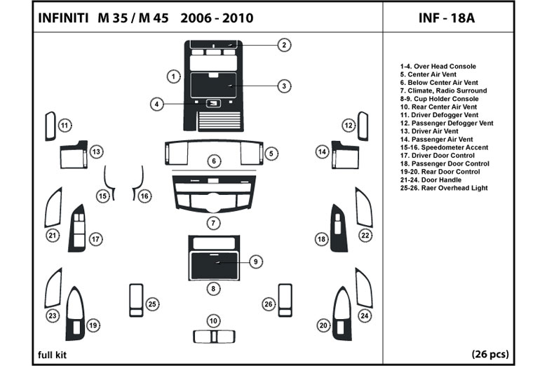 DL Auto™ Infiniti M35 2006-2010 Dash Kits