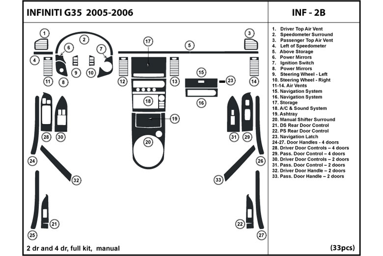 2005 Infiniti G35 DL Auto Dash Kit Diagram