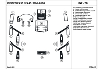 2007 Infiniti FX35 DL Auto Dash Kit Diagram