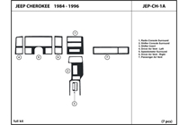 1991 Jeep Cherokee DL Auto Dash Kit Diagram