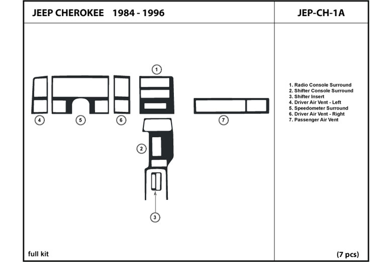 1984 Jeep Cherokee DL Auto Dash Kit Diagram