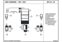 1998 Jeep Cherokee DL Auto Dash Kit Diagram