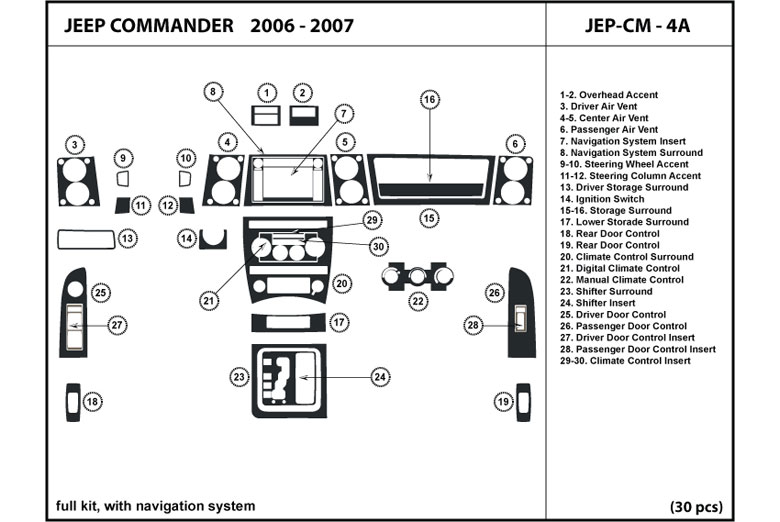 DL Auto™ Jeep Commander 2006-2007 Dash Kits