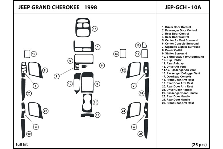 1998 Jeep Grand Cherokee DL Auto Dash Kit Diagram