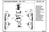 1997 Jeep Grand Cherokee DL Auto Dash Kit Diagram