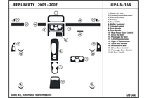 2007 Jeep Liberty DL Auto Dash Kit Diagram