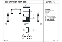 1997 Jeep Wrangler DL Auto Dash Kit Diagram