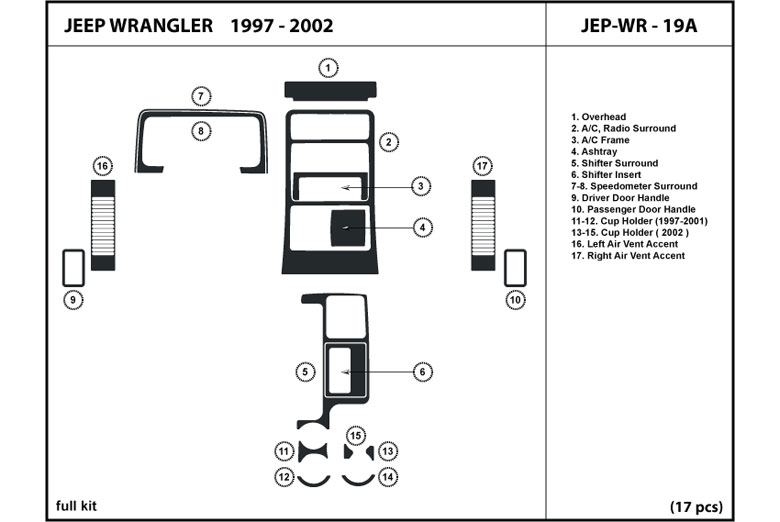DL Auto™ Jeep Wrangler 1997-2002 Dash Kits