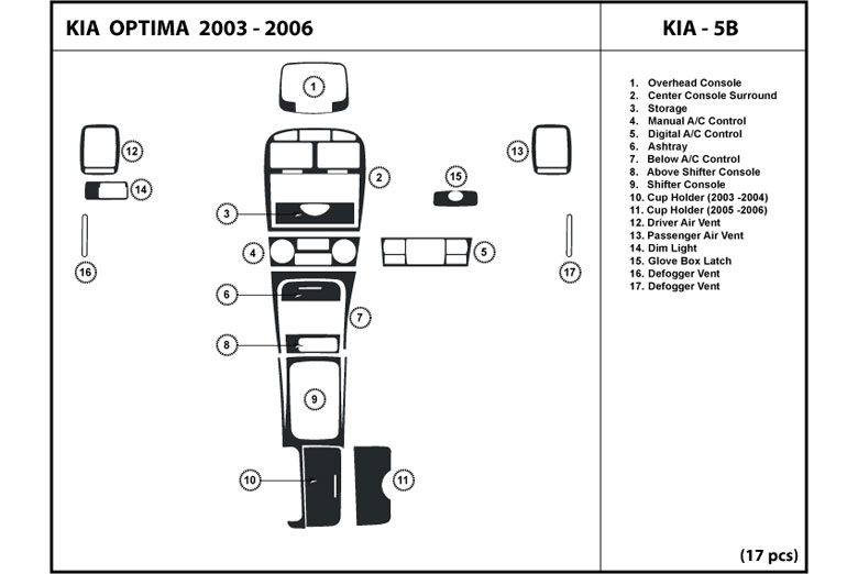 DL Auto™ Kia Optima 2003-2006 Dash Kits