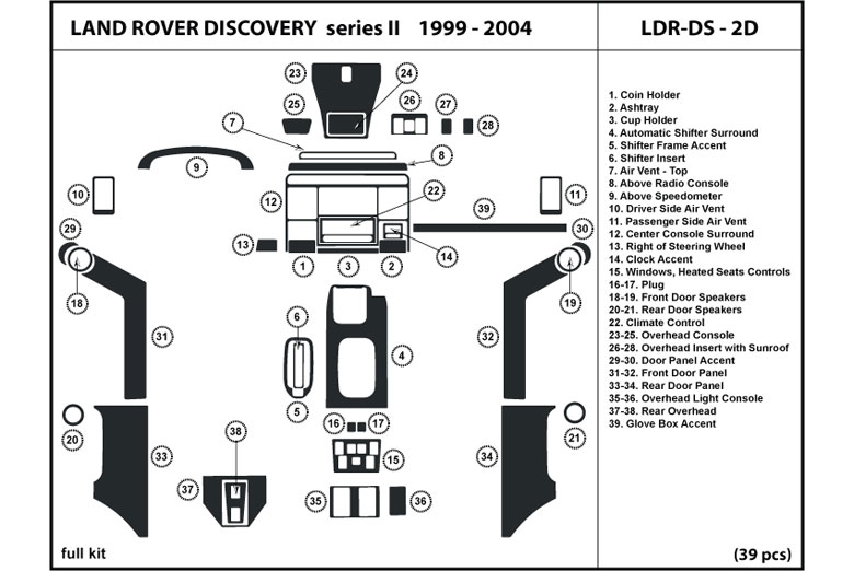 1999 Land Rover Discovery DL Auto Dash Kit Diagram