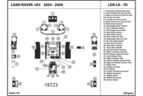 2009 Land Rover LR3 DL Auto Dash Kit Diagram