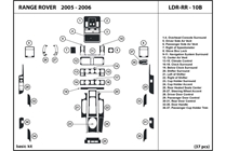 2005 Land Rover Range Rover DL Auto Dash Kit Diagram