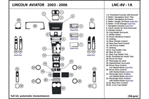 2003 Lincoln Aviator DL Auto Dash Kit Diagram